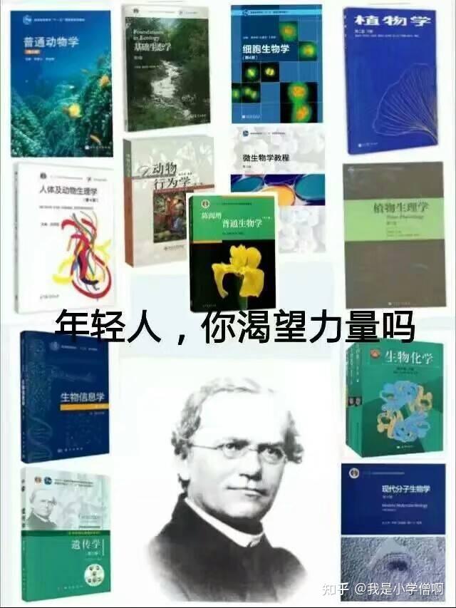 有什么关于生物学的表情包