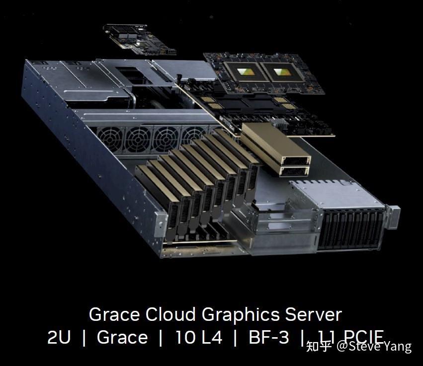 Computex2023 nvidia mgx 