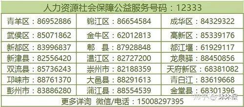 劳动法律咨询：为您扫除职场迷雾