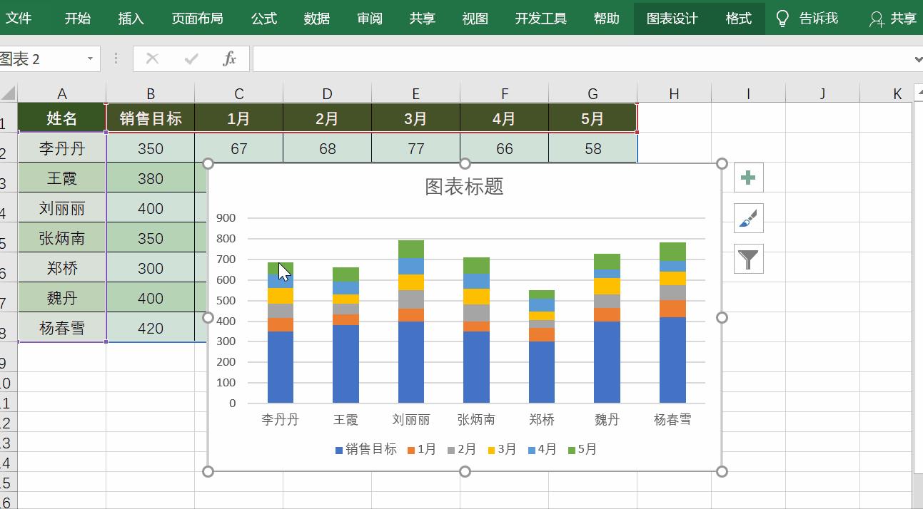 怎么才能在excel中把表格做的好看？ - 知乎