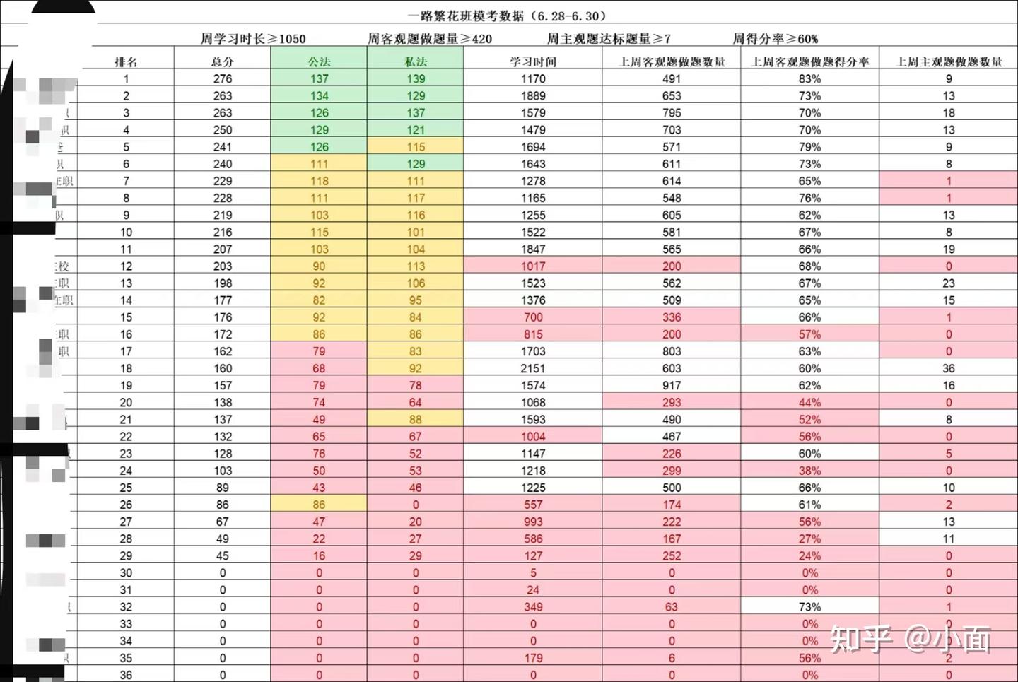 经验贴图片