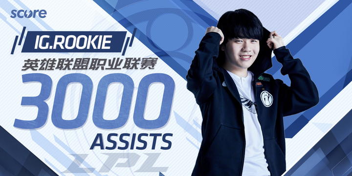 Rookie与Doinb这两位的关系好吗 知乎