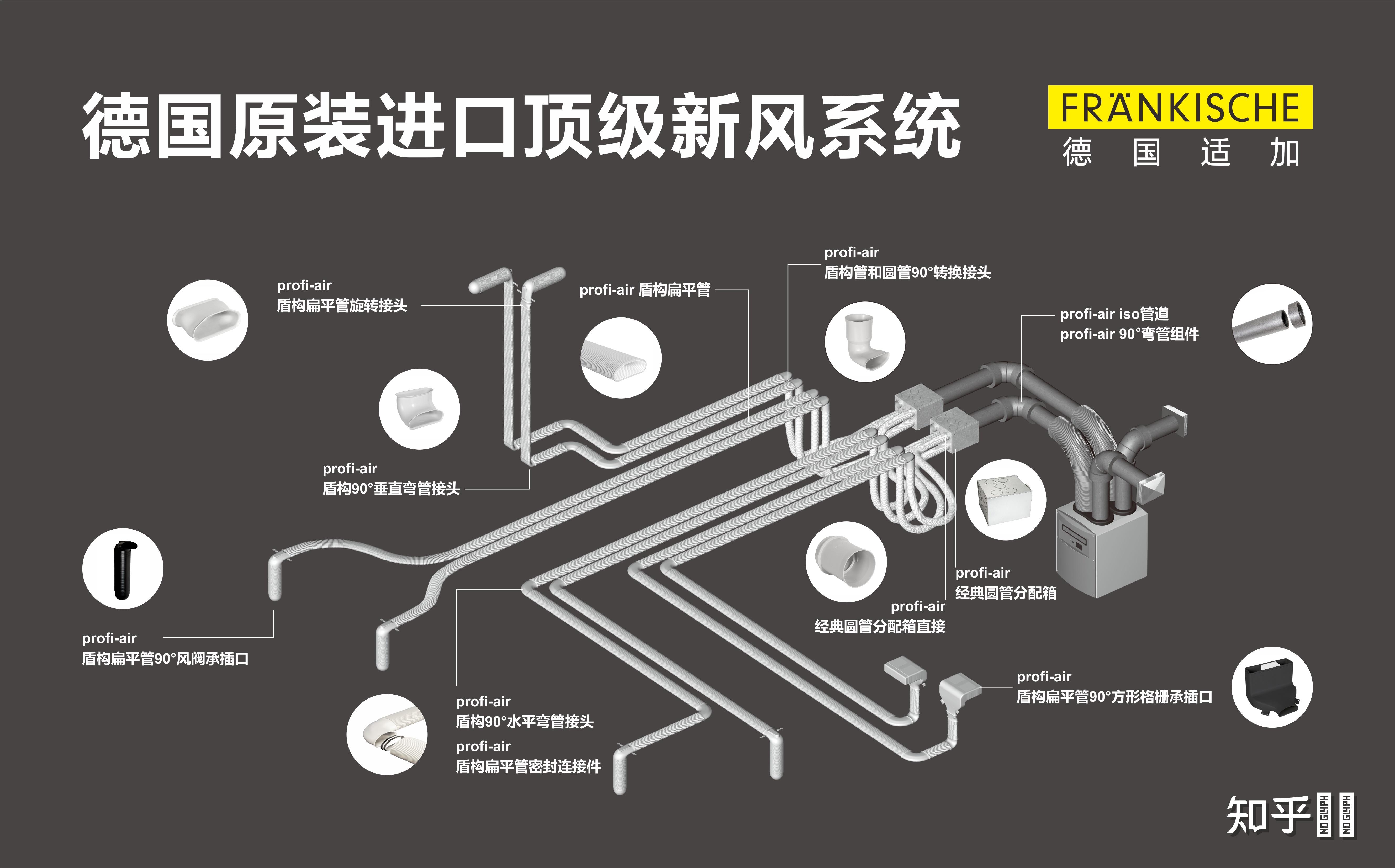 新风系统官方图(新风系统装修效果图)