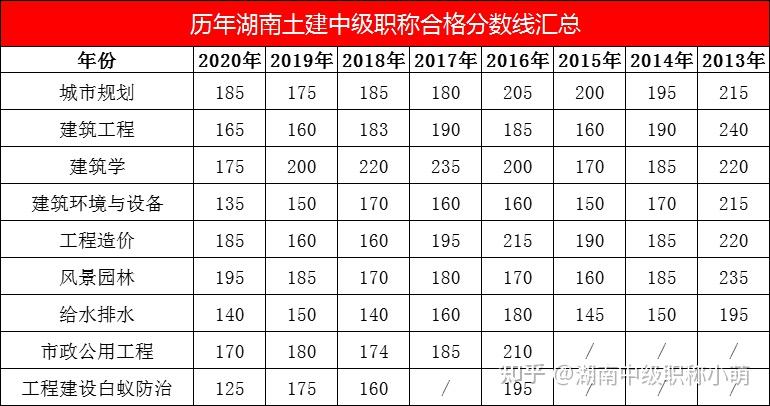 v2-128fd41ed8bcfe3c27d5ba62ed0cb224_r.jpg