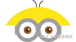 开车的时候 你视线看哪里 知乎