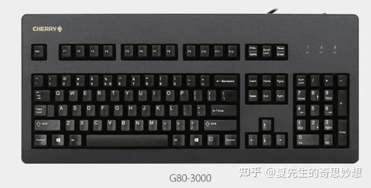 除此之外就是108键位,92键位,96键位,84键位,82键位,76键位,6