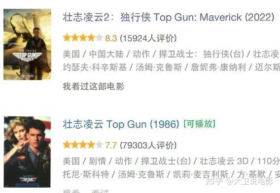 豆瓣上万众期待的国产爱情轻喜剧