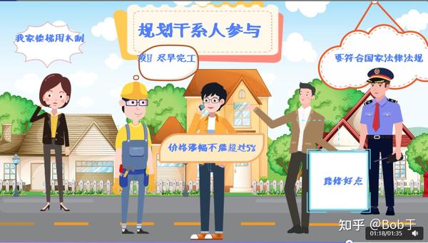 干系人管理之规划干系人参与 - 知乎
