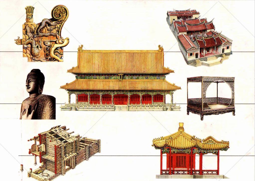 通古晓今——中国古代建筑详解！(附128M彩页电子书) - 知乎