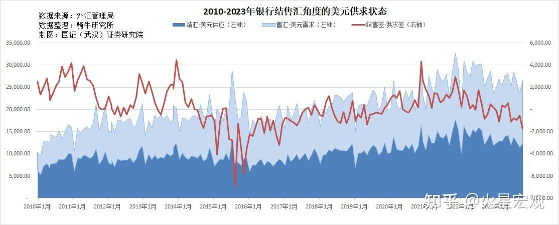 低估大陸經濟光明前景的資本偷偷溜走但他們肯定會後悔