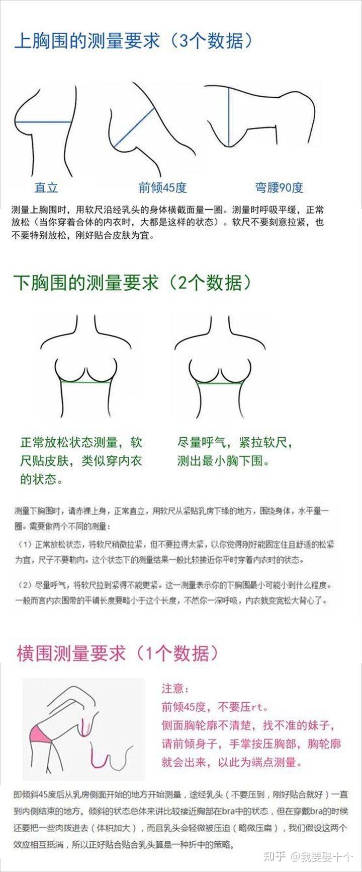 16岁乳房多大正常图片