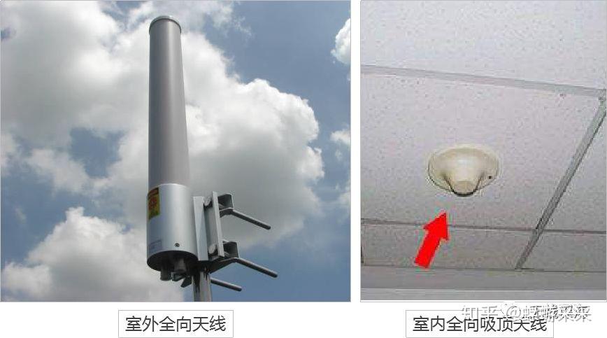 通俗易懂!看完你就是半个天线专家了 - 知乎