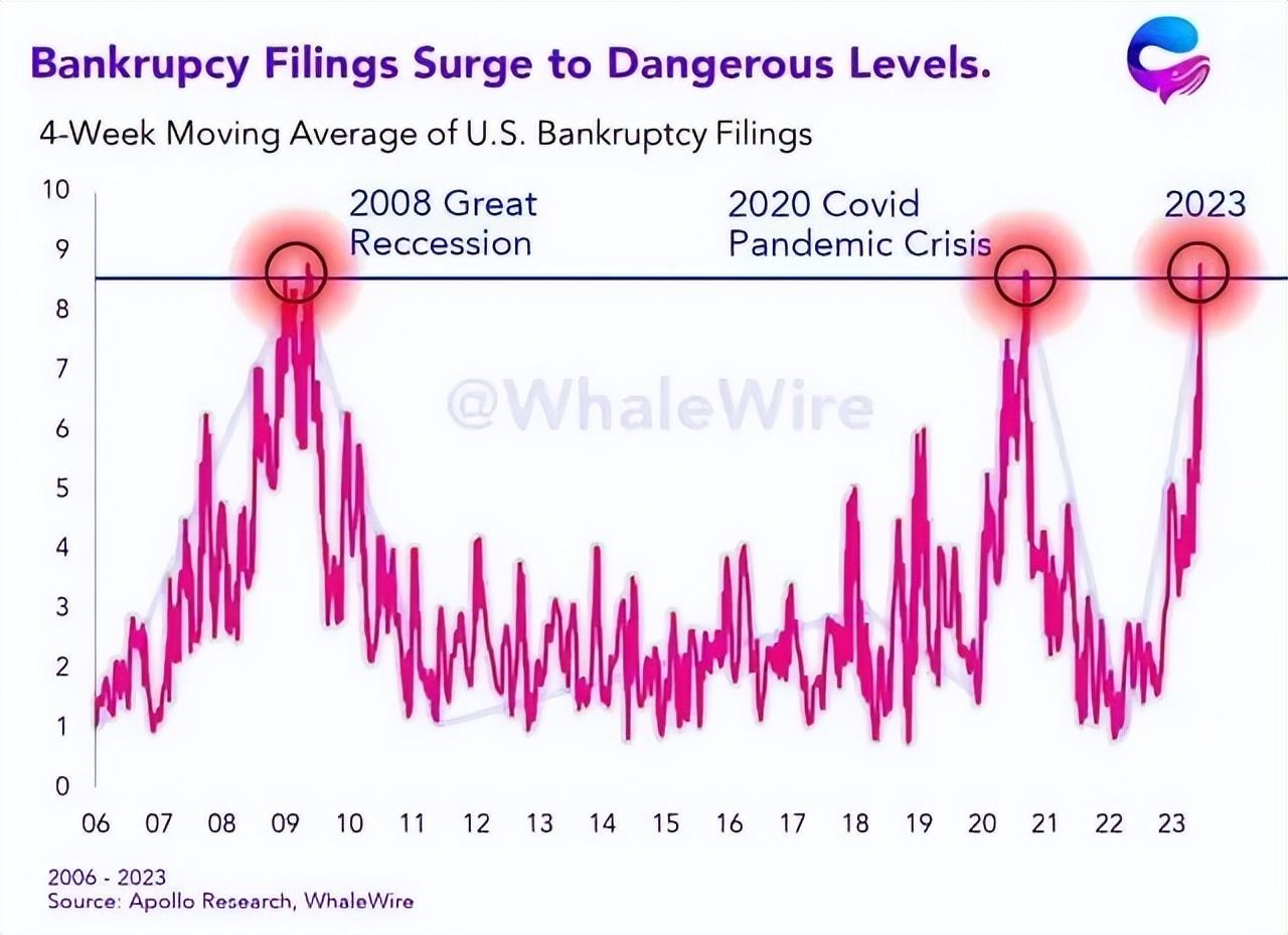 暴风雨来临前一片宁静，看谁先熬不下去了- 知乎