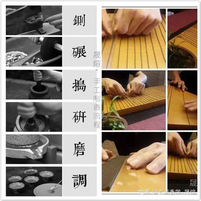 线香的制作步骤:定方,备物,选材,炮制,研磨,筛粉,调和,制做,塑形,压香
