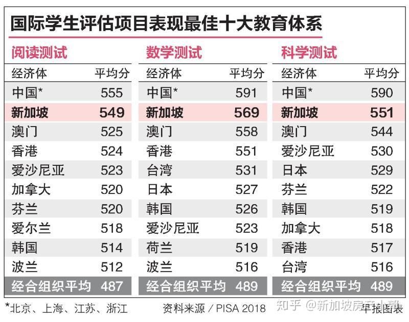 2018年oecd经济总量_2021年日历图片