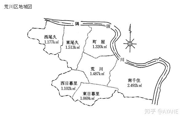 东京都荒川区 古迹巡礼 知乎