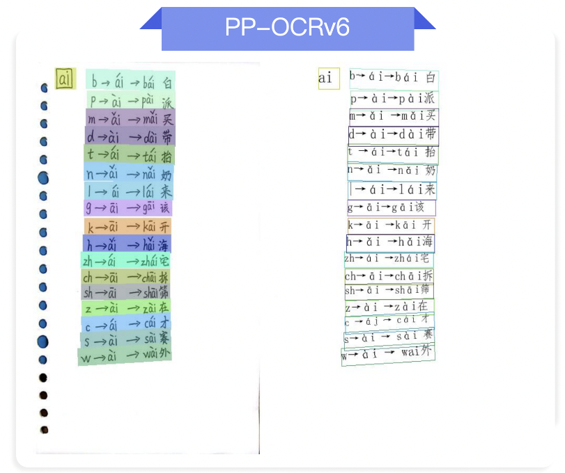 PP-OCRv6正式发布，精度全面跃升，本地浏览器单图预测轰出97ms - 知乎