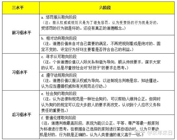 档案袋评价的优缺点_档案袋评价的优势与不足_档案袋评价主要特征