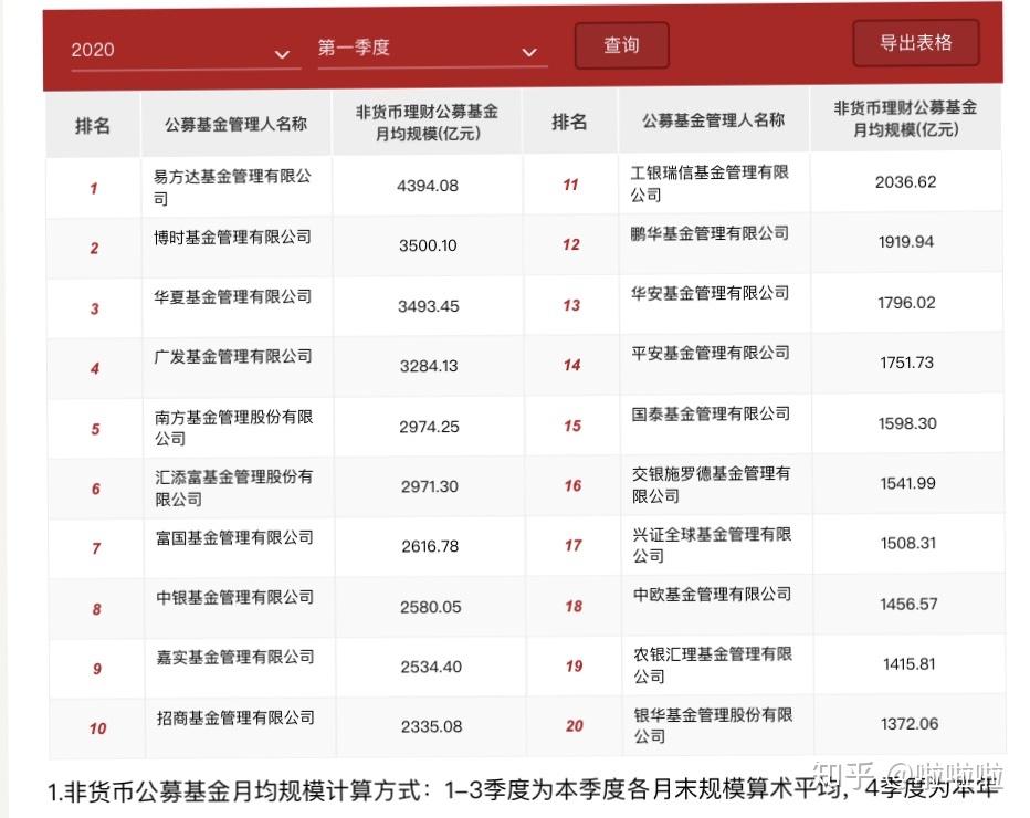 【酒业要闻】市场发布茅台中秋活动；五粮液新设数字经济产业基金；酒类市场景气指数发布在即星空体育- 星空体育官方网站- 星空体育APP下载