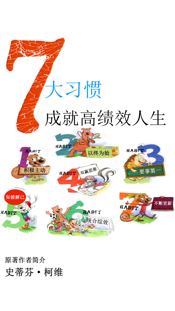 附下载:《高效能人士的七个习惯》.PPT - 知乎