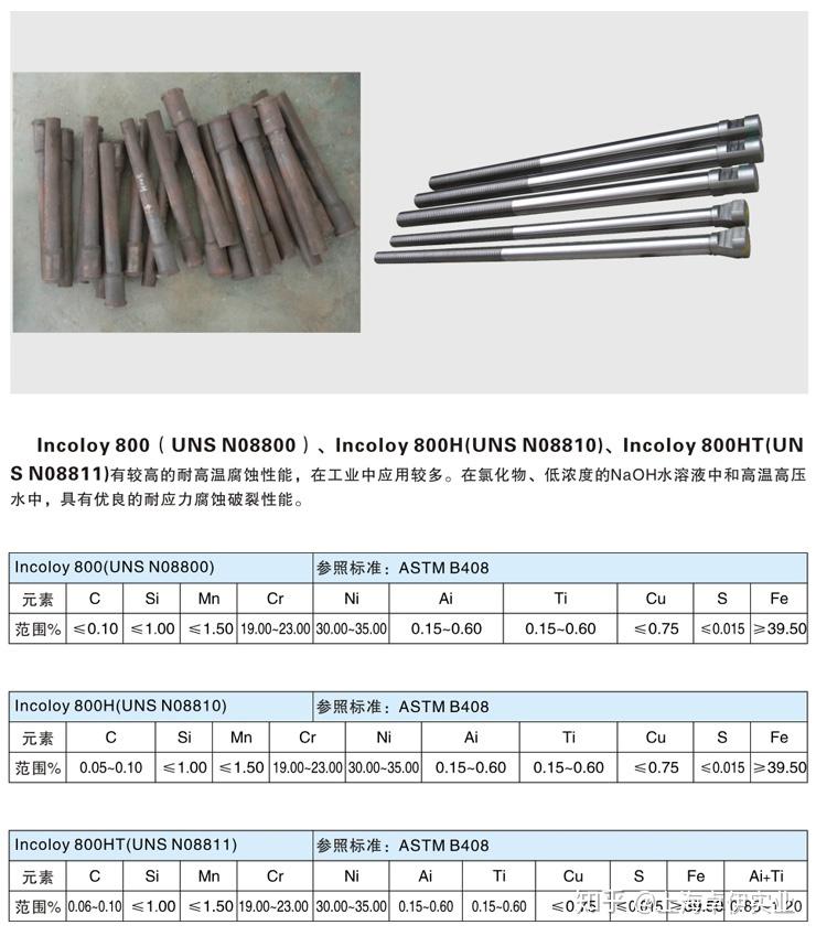 Inco 800 Incoloy 800 (N08800)应用领域介绍 - 知乎
