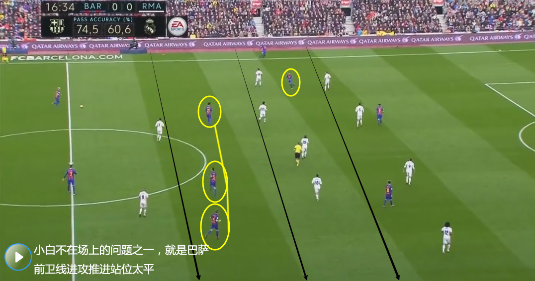 如何评价16-17赛季首回合国家德比(Camp No