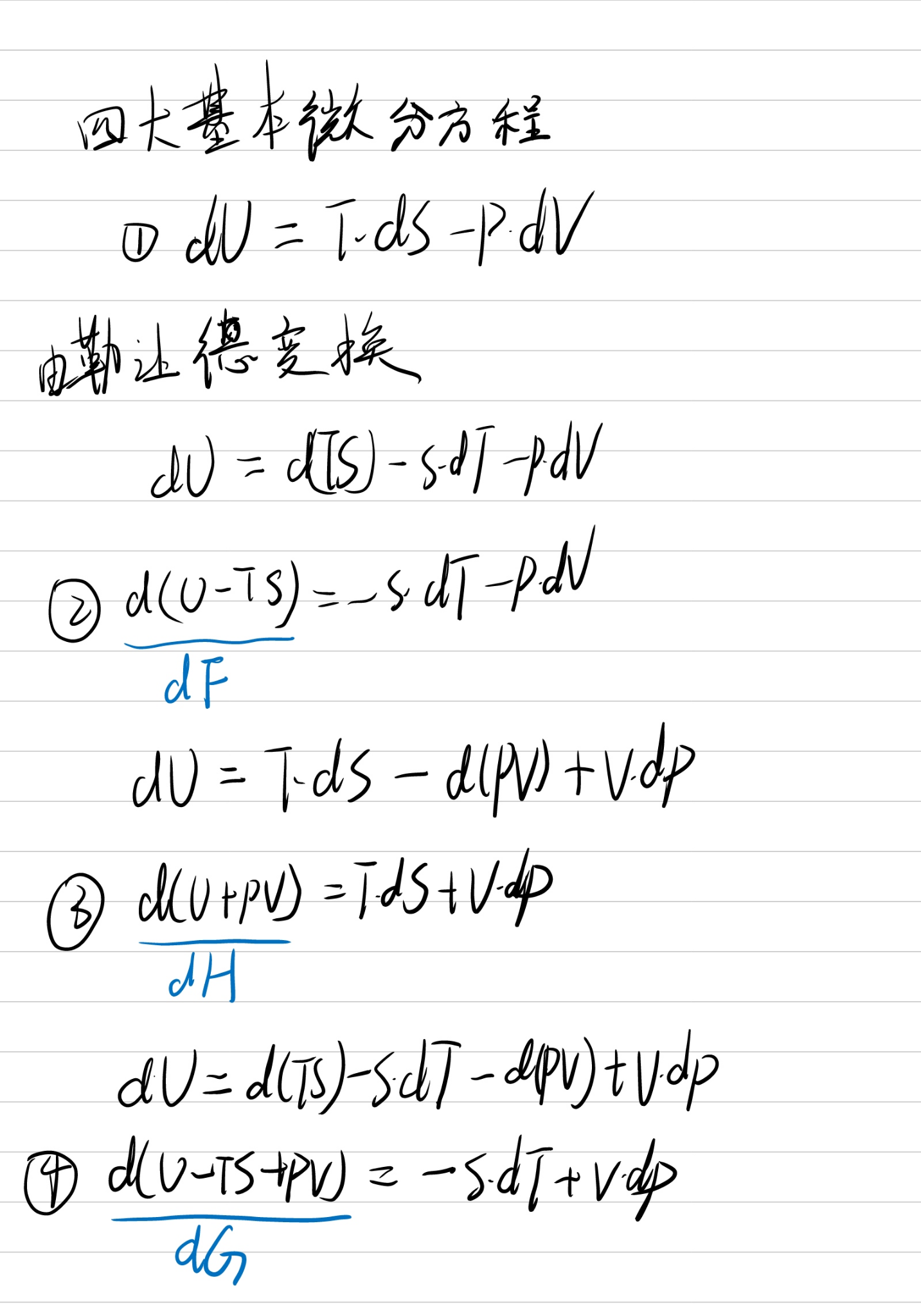 热力学与统计物理总结（应付考试的简版） - 知乎