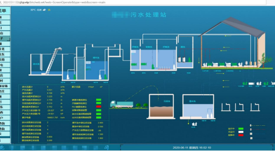 花生壳内网穿透助力远程数据采集及传输,安全稳定无需专线固定IP插图4 花生壳内网穿透助力远程数据采集及传输,安全稳定无需专线固定IP插图4