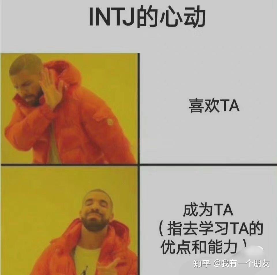 能不能教教我intj究竟是怎么追人的? - 知乎