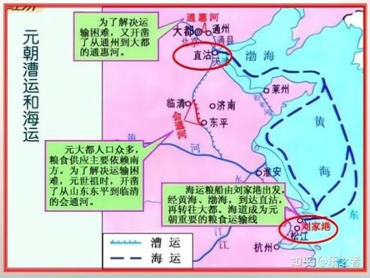 元朝-多元化的中华文明-中世纪(公元500-1500年) - 知乎