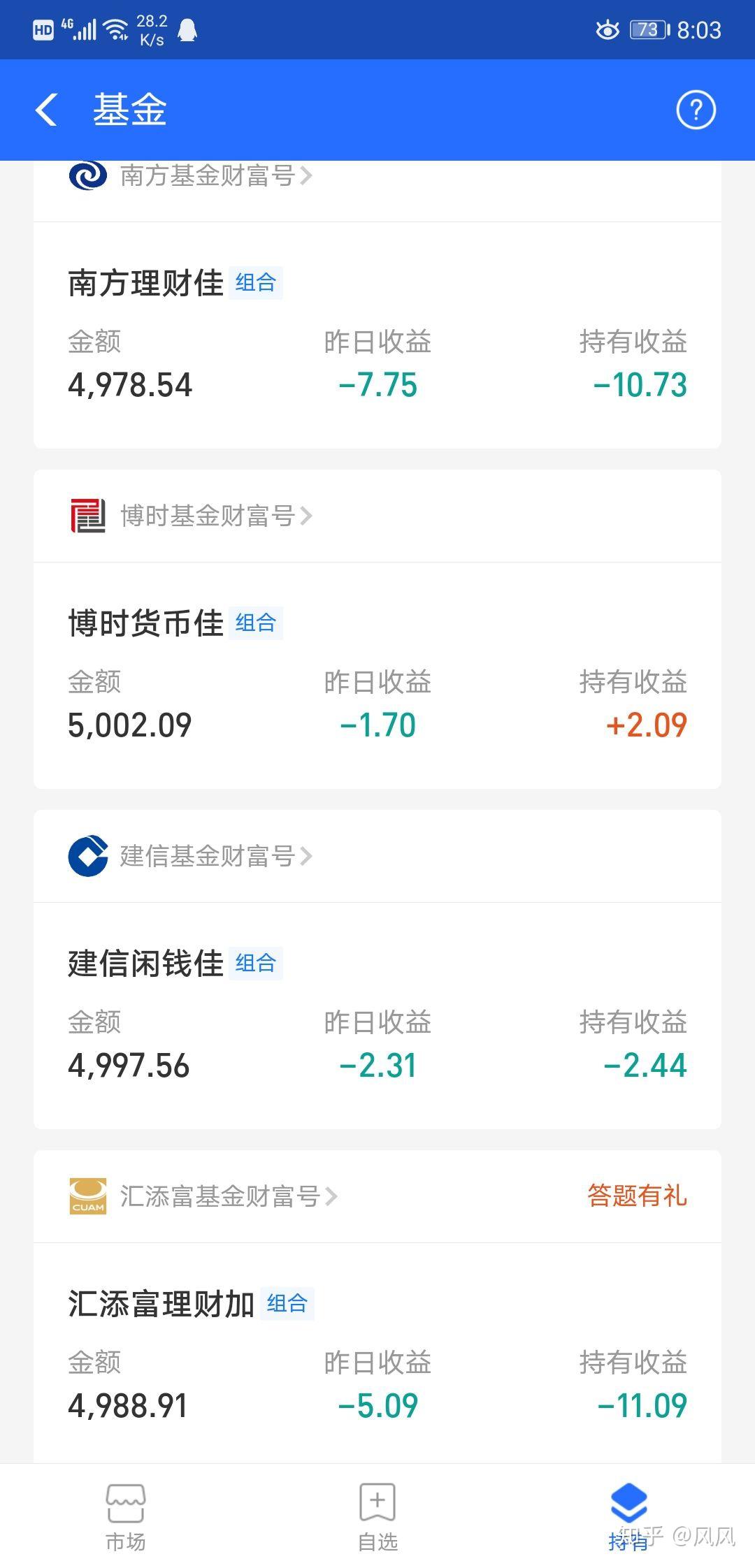 佳一半的份额,不知道手续费要多少,估计又是几大十吧,贫穷女孩的哭泣