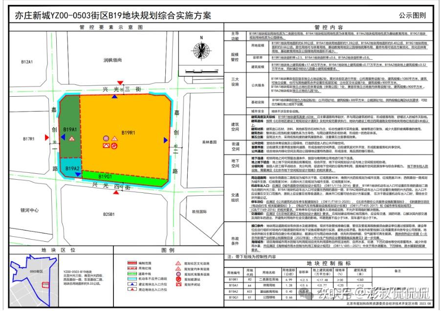【大亦庄板块四代宅对决（一）】北京润府二期VS招商序，从拍地到二期艰难产出，如何选呢？ - 知乎