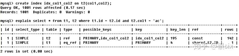 MySQL索引优化-性能分析Explain(转) MySQL索引优化-性能分析Explain(转)