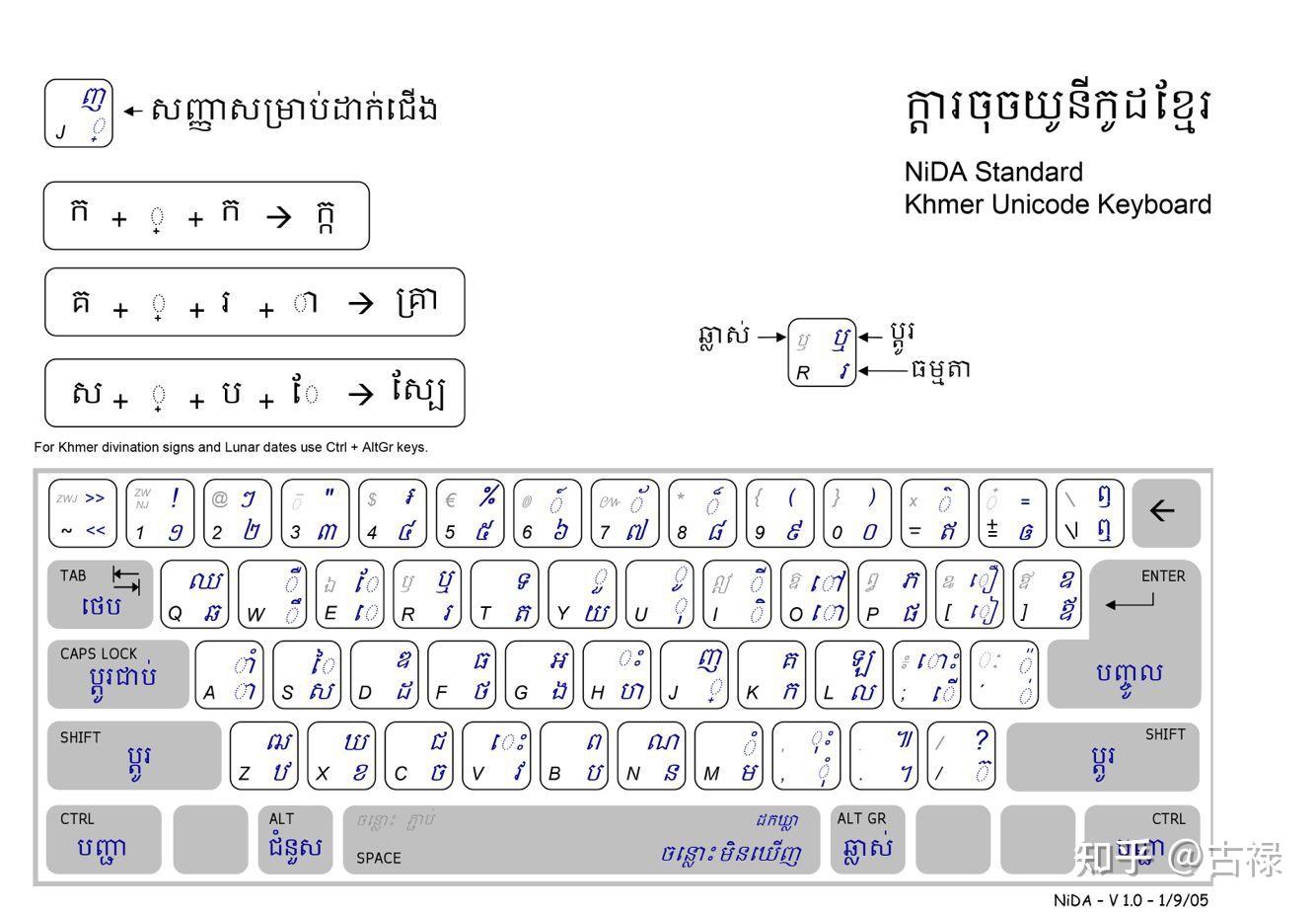 求问,柬埔寨语(高棉语)打字程序? - 知乎