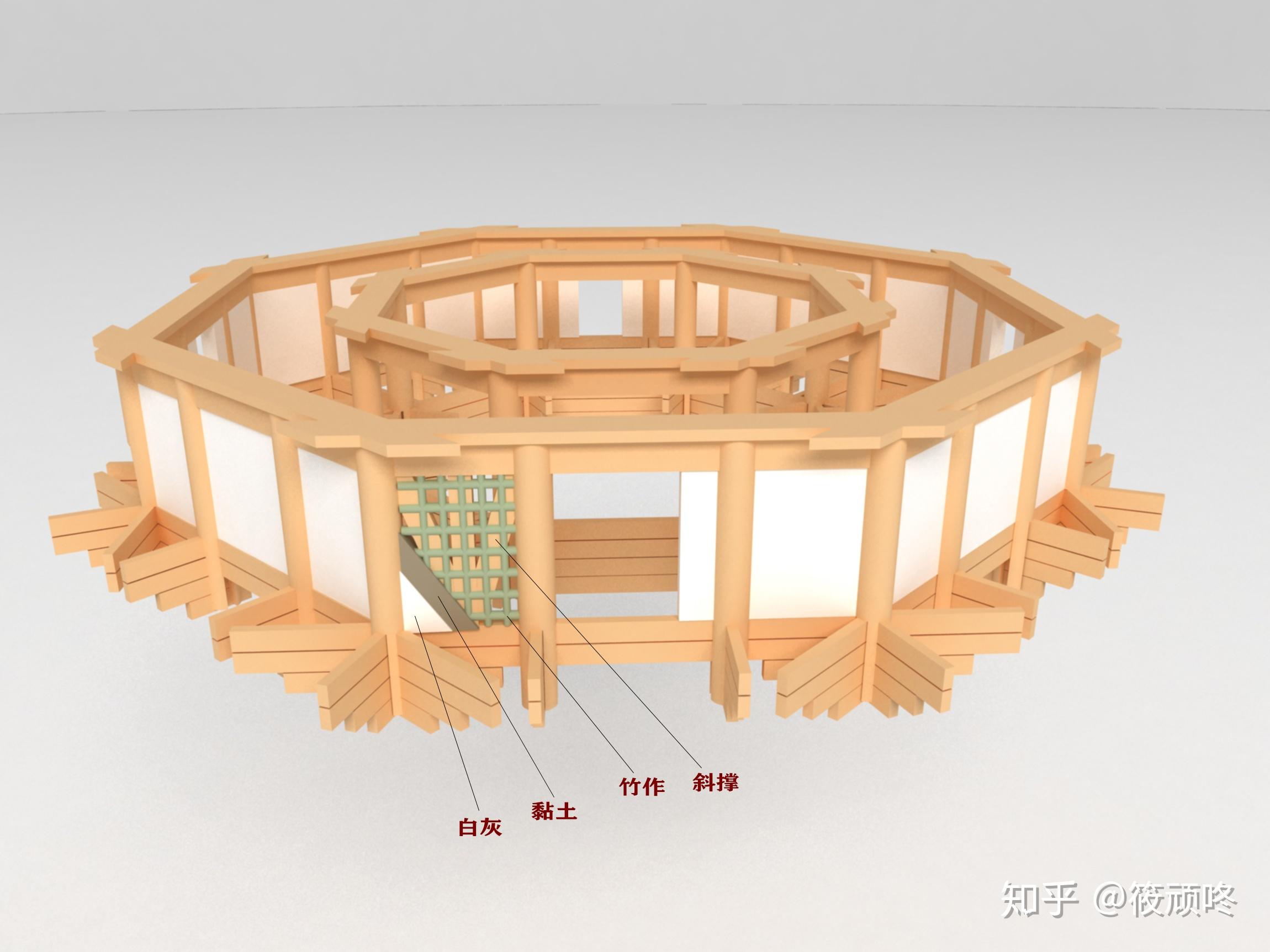我国国宝建筑山西应县木塔扭曲倾斜修缮方案30年难产反映了什么问题你