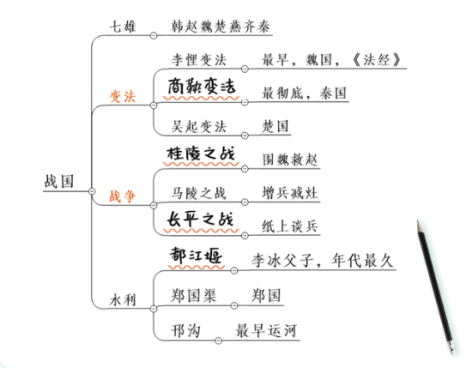 湖北教育考试网天门教育_湖北教育考试_湖北教育考试成绩查询