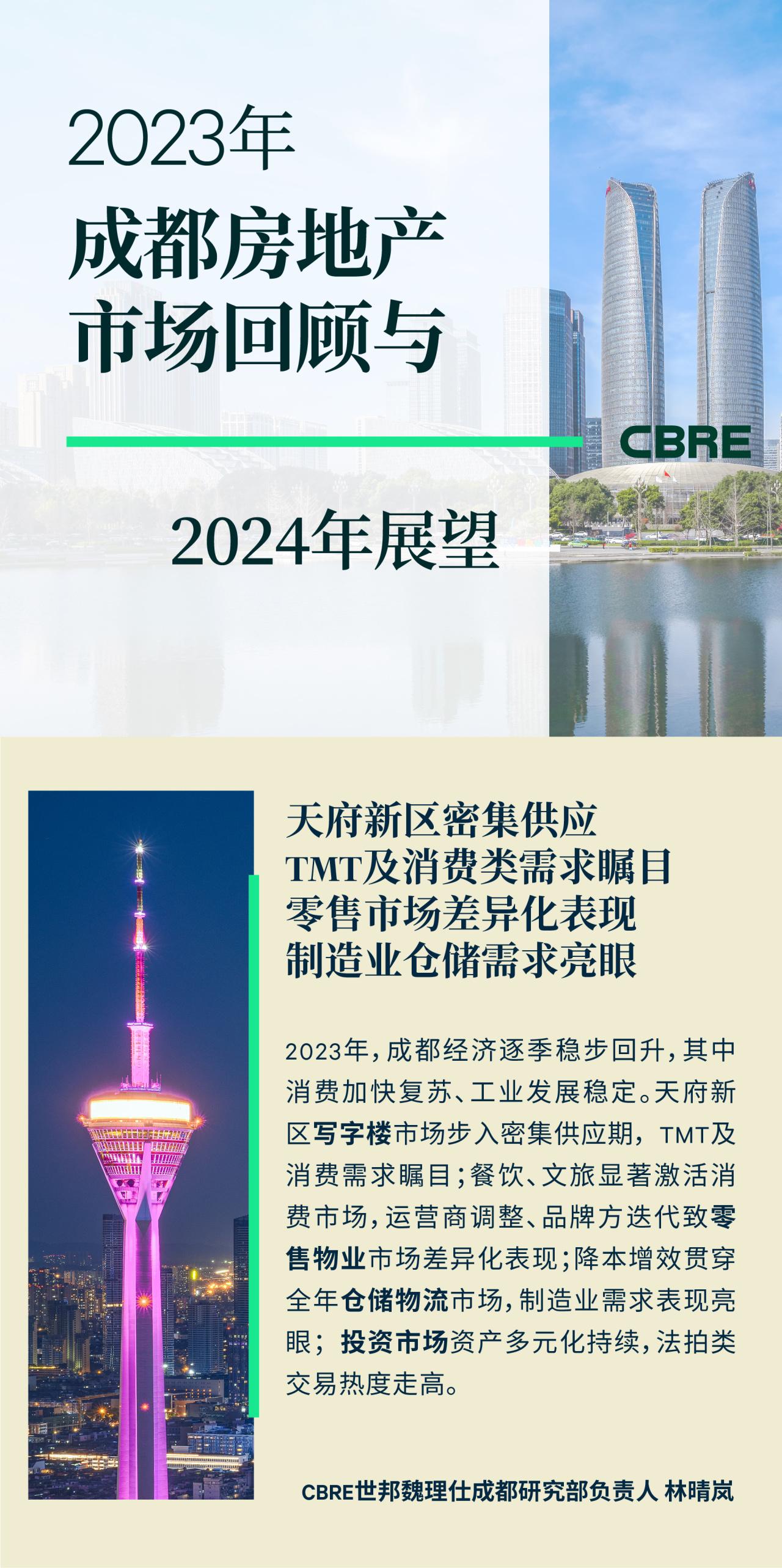 2023年成都房地产市场回顾与2024年展望 - 知乎