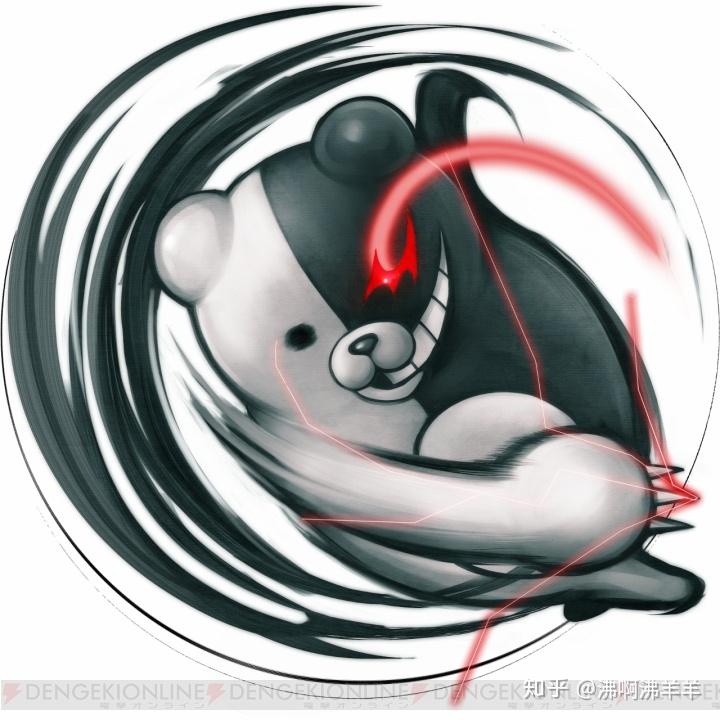 黑白熊头像来几个? - 知乎