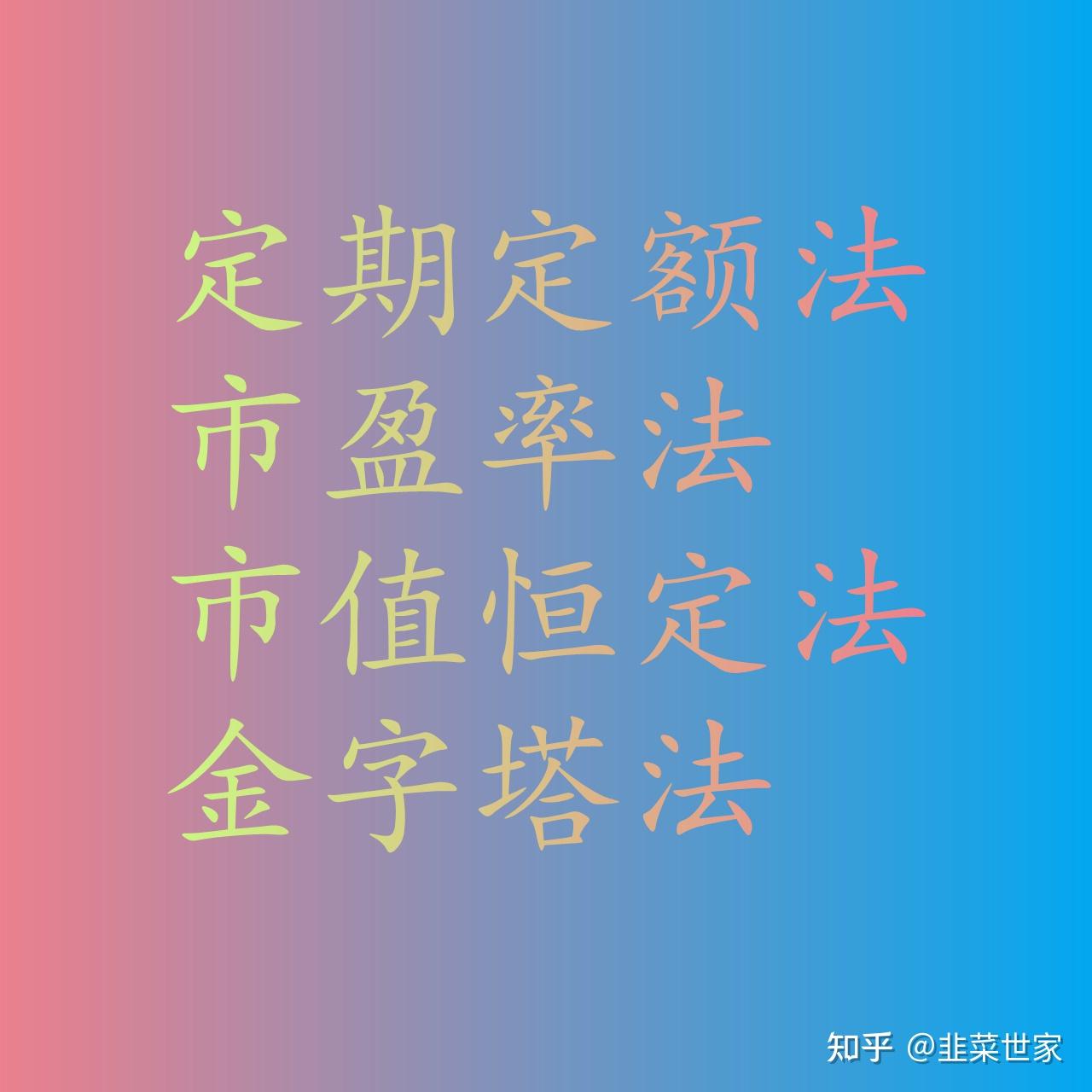 小白必学基金建仓法第一篇——定期定额建仓法- 知乎