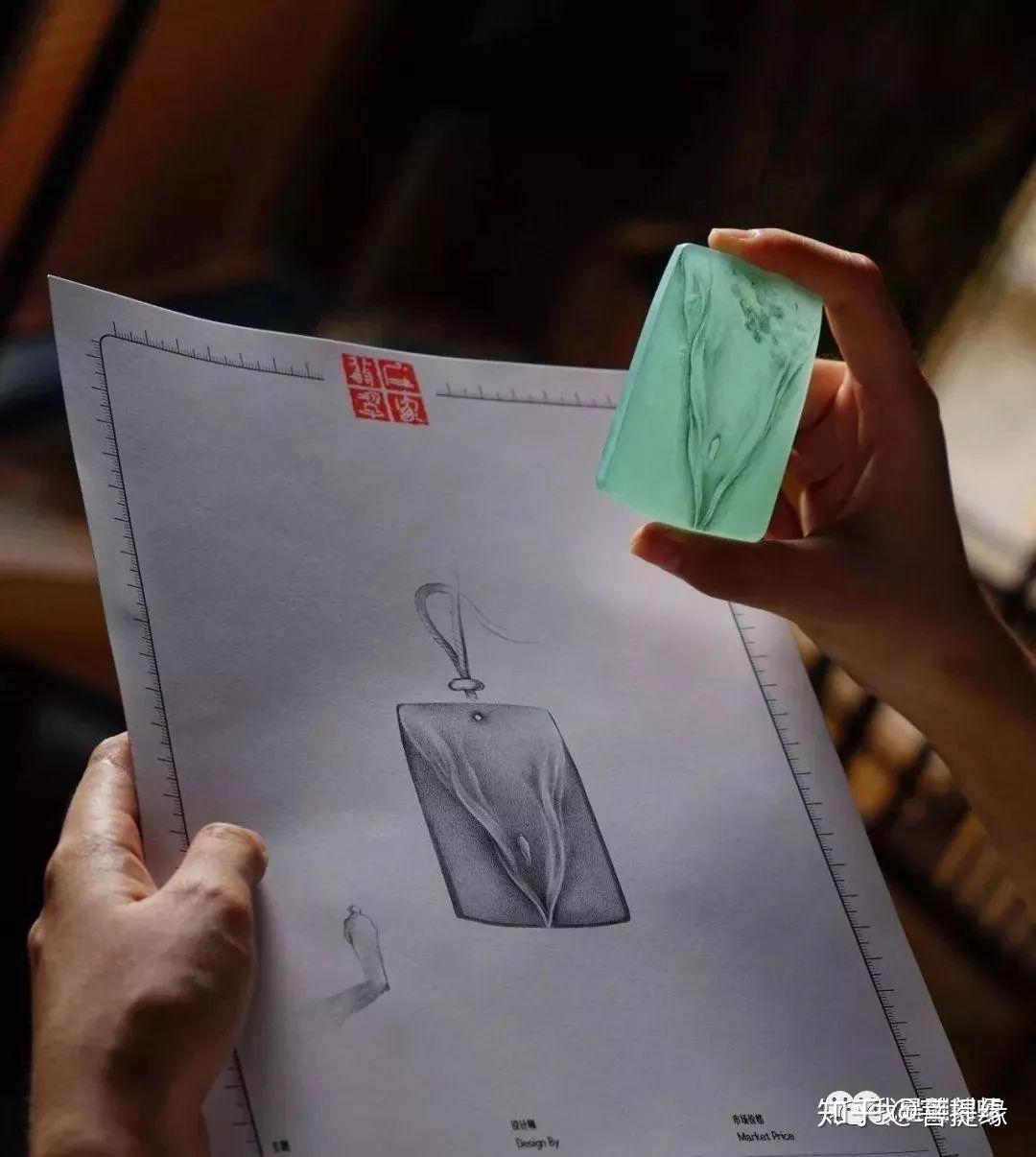 我是雕刻师,玉雕挂件设计素材手稿 - 知乎