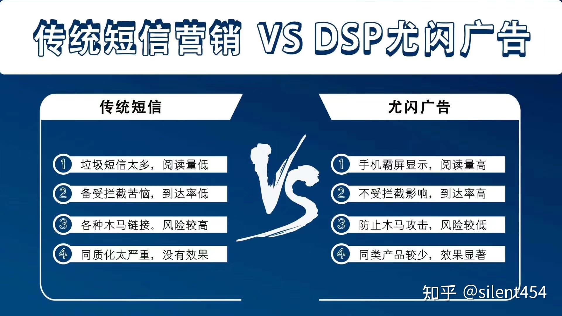 广告推广短信怎么发送的 广告推广短信怎么发送的