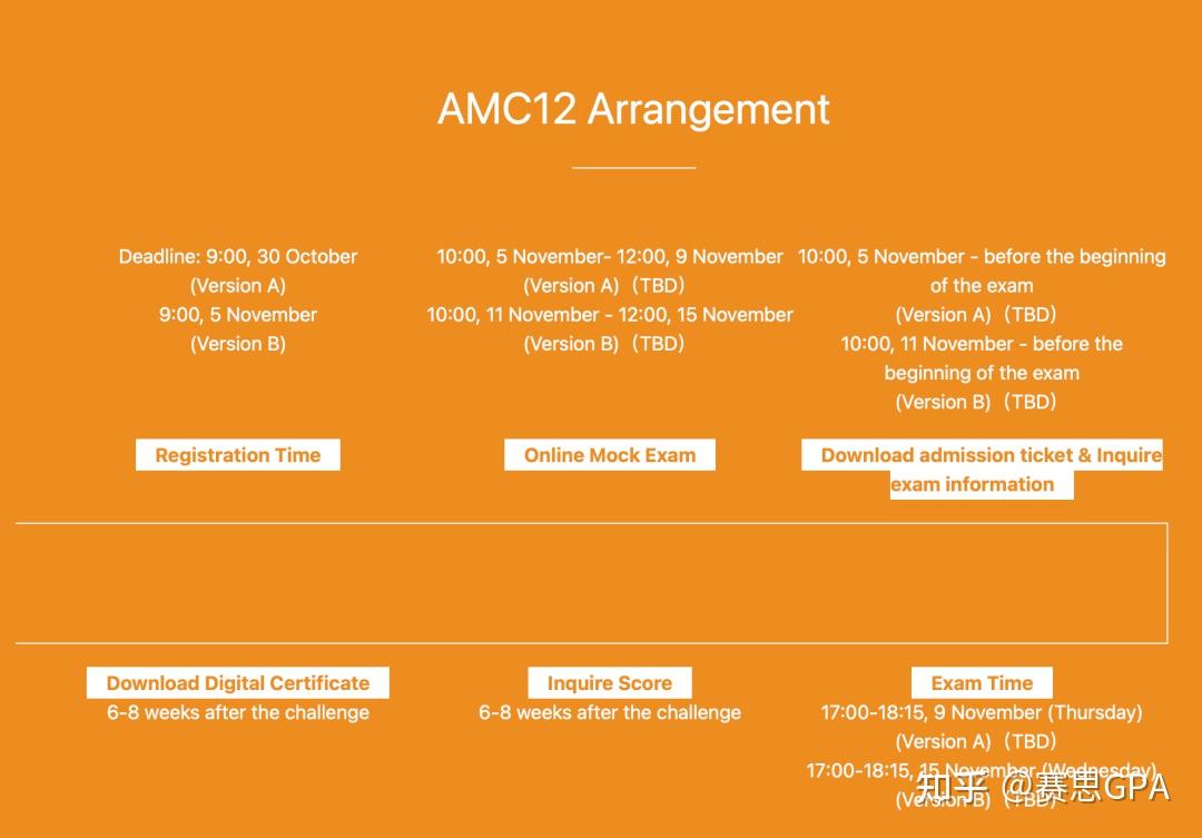 2023/24年美国AMC数学竞赛时间出炉，备考攻略来了~ - 知乎