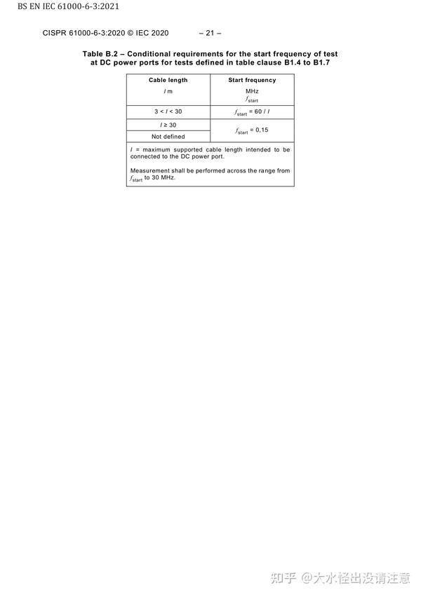 BS EN IEC 61000-6-3-2021 - 知乎