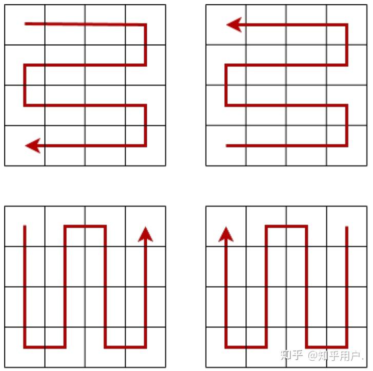 VCMamba Bridging Convolutions with Multi-Directional Mamba for ...