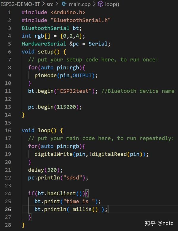 Esp32 