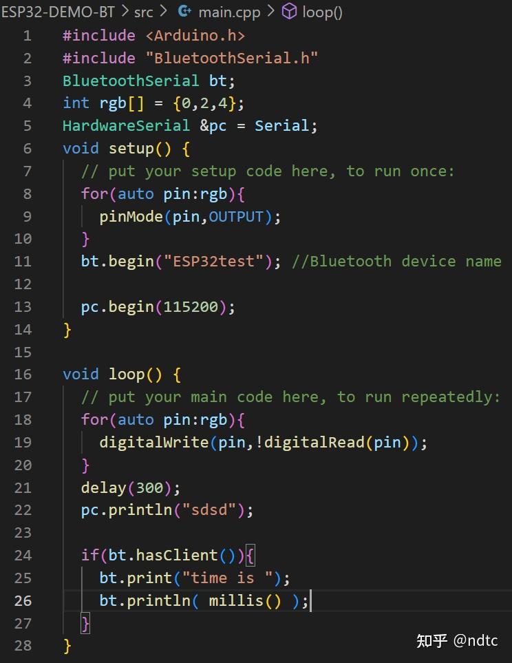 Esp32 