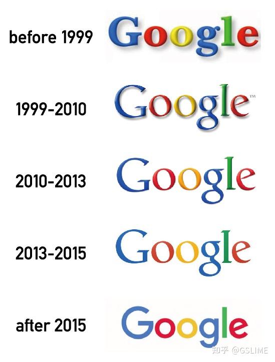 一,联想logo的演变史