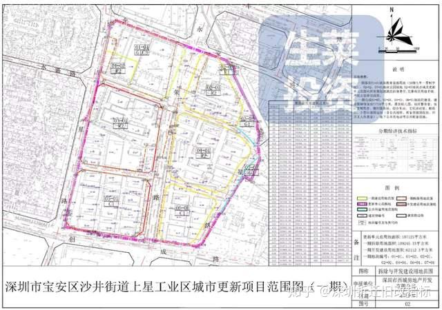 万科 深圳城市更新拆迁旧改项目盘点：已立项22个（建议收藏） - 知乎