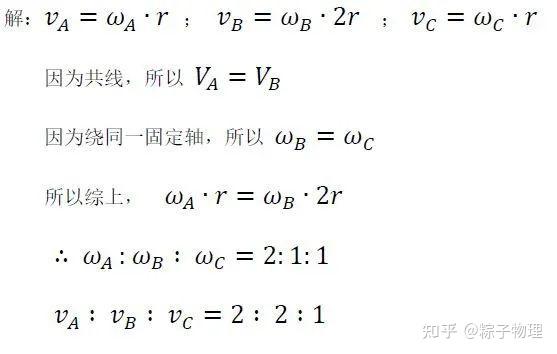 角速度和线速度 vs 周期与转速