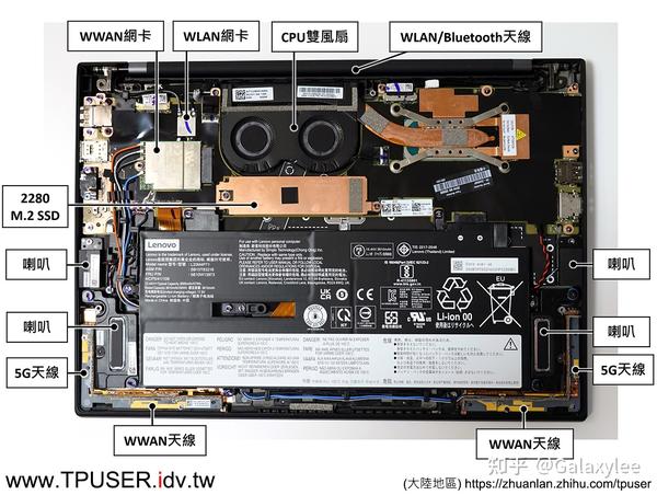 ThinkPad X1 Carbon Gen9與X13 Gen2簡測心得(上) - 知乎